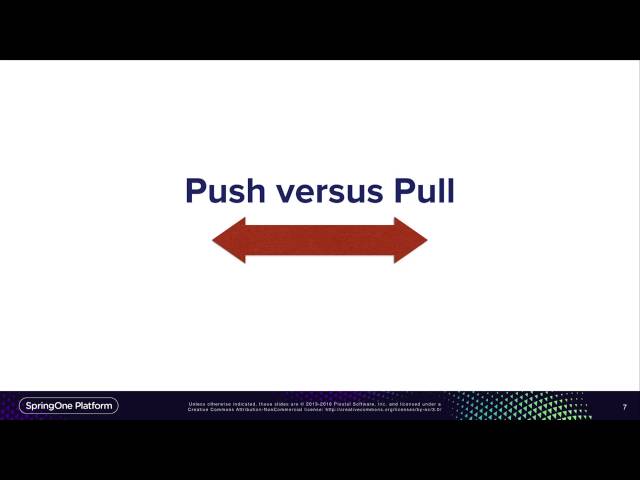 Implementing Config Server and extending it