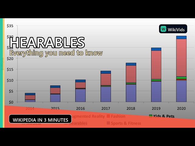 Hearables
