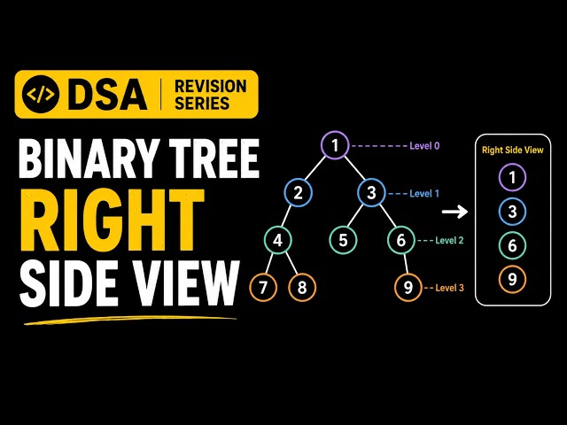 Binary Tree Right Side View | Leetcode | DSA Revision Series