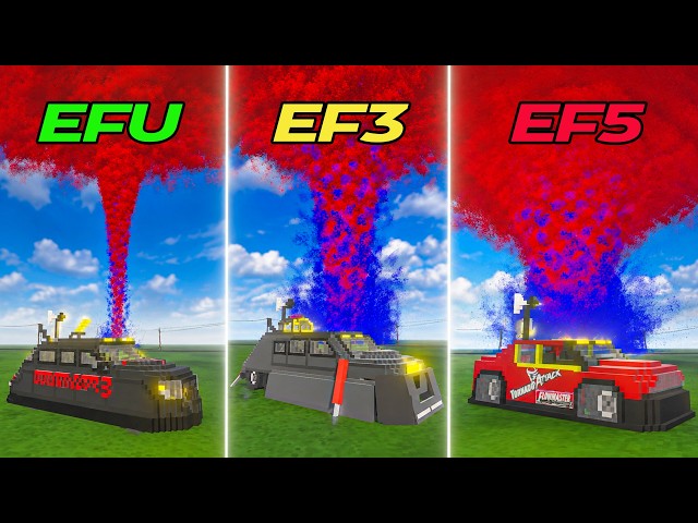 Dominator-3 vs TIV-2 vs Tornado Attack vs MUTANT TORNADO LEVELS | Teardown