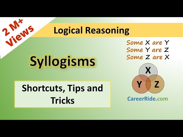 Syllogism - Tricks & Shortcuts for 2026 - 2027 Placement tests, Job Interviews & Exams