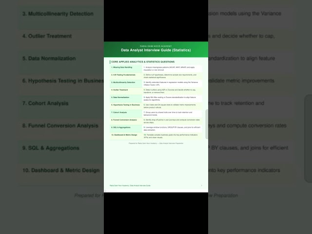Top 10 Data Analyst Interview Questions (Statistics) | Must-Know Analytics Concepts interviews 
