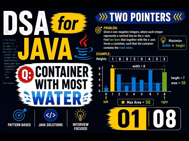 DSA for java || Two Pointers || Most water contains