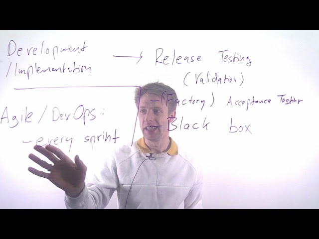 Module 04: Quality Assurance, Part 07: User Testing and Agile
