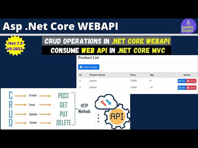 🔄 Create and Consume Web API in ASP.NET Core MVC | Full CRUD Operations & API Consumption