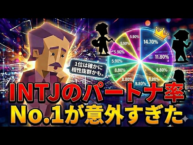 When we compiled the "partner types" chosen by INTJs, the top result was a surprising one [MBTI]