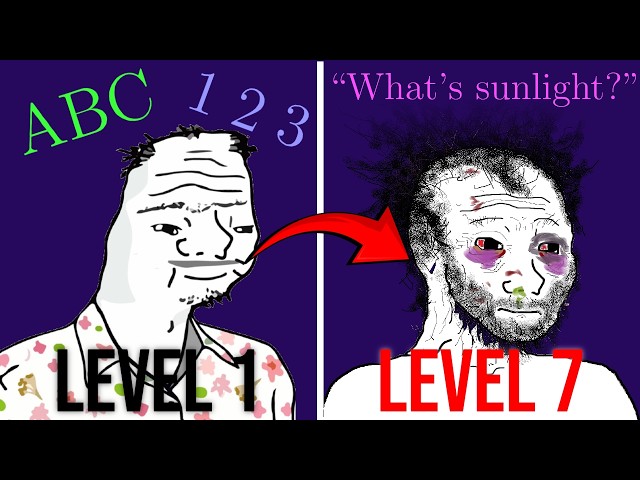 Every Level of Academic Success Explained
