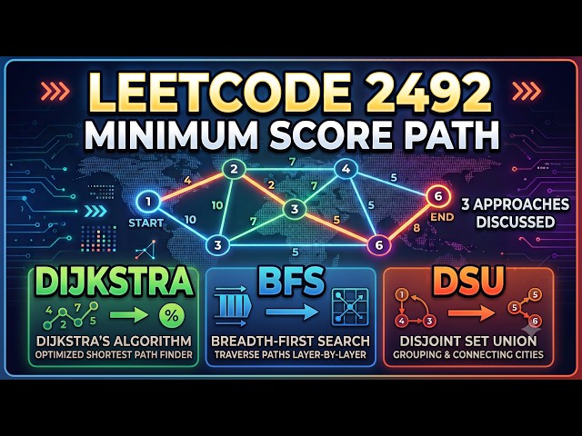 LeetCode 2492: Minimum Score of a Path Between Two Cities | 3 Approaches (Dijkstra, BFS, DSU)