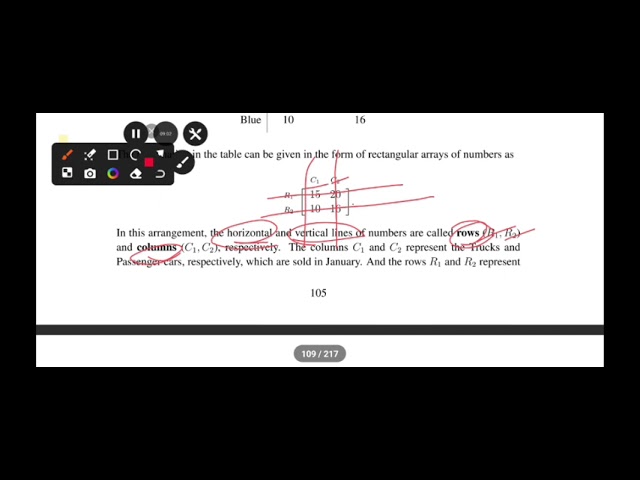 📚 Chapter 3 Part 1: Matrices & Matrix Operations | Social Science Freshman Math 🇪🇹