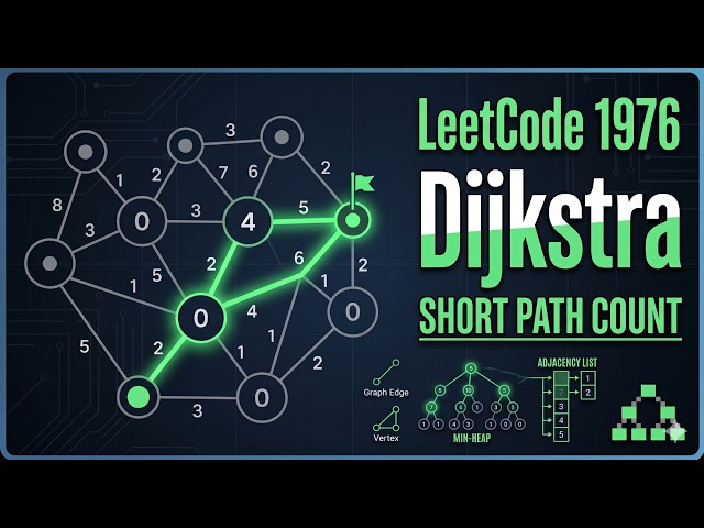 LeetCode 1976 | Number of Ways to Arrive at Destination | Dijkstra Algorithm | C++