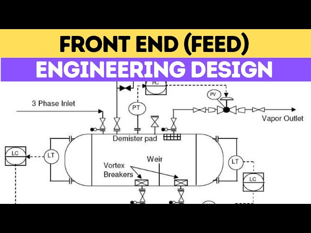 What Is Front End Engineering Design (feed) In Oil And Gas? Overview Of Projects And Management