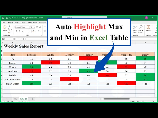 Auto Highlight Min and Max Values in Excel Table | Conditional Formatting Tutorial