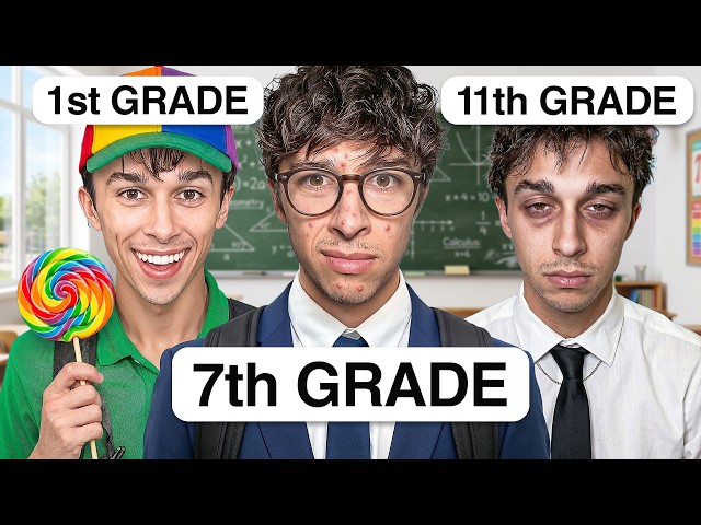 The Problem with Each Grade of School..