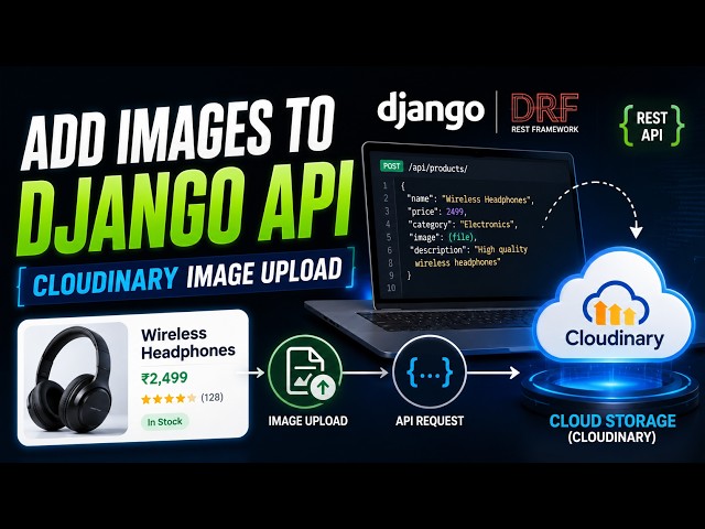 🚀 How to Add Product Images to Django REST API Using Cloudinary | DRF