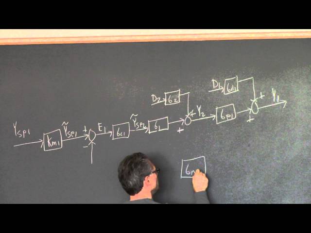 20141113 ChE446 Lecture18 part2