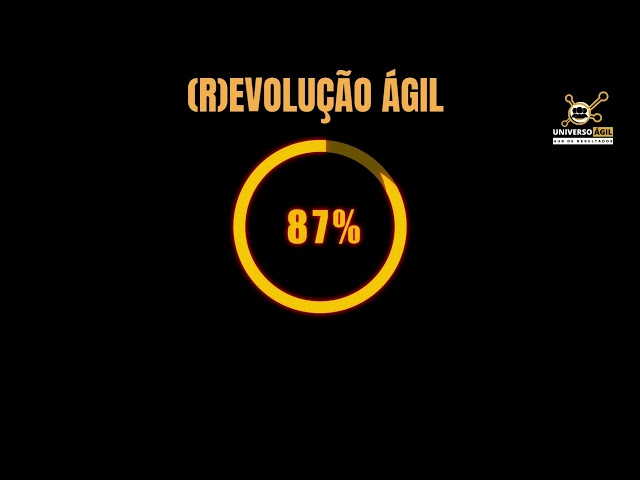 #JornadaÁgil EP1940 Agile Brazil 2026: O que é? Onde, Quando, Por Que? Agilize suas Perguntas!