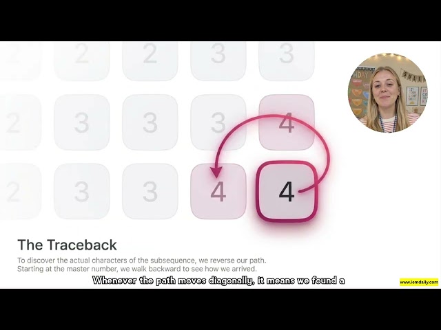 83. LCS Visual Decoder