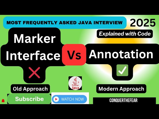 Marker Interface vs Annotation in Java | Explained with Code Examples (2025 Update) | Serializable.