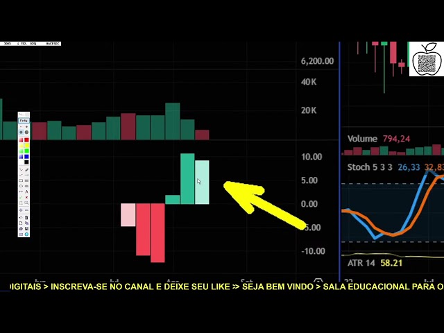 Studying the S&P 500 on BingX 08/19/2026 #bingx #trader #sp500