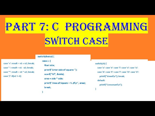 Video 7: C Programming, switch case, default