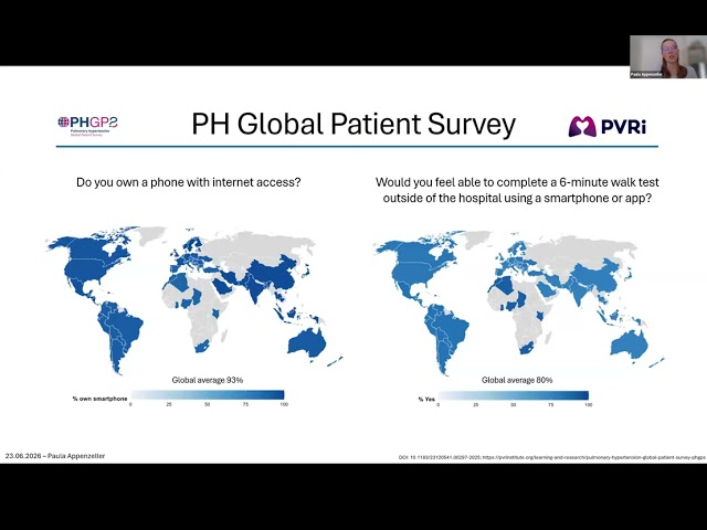Remote monitoring technologies and solutions in pulmonary hypertension