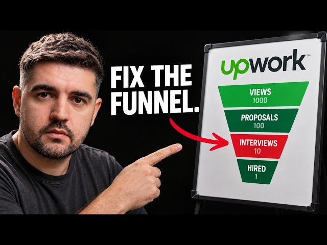 Upwork Retainers The Fix For Your Broken Pipeline