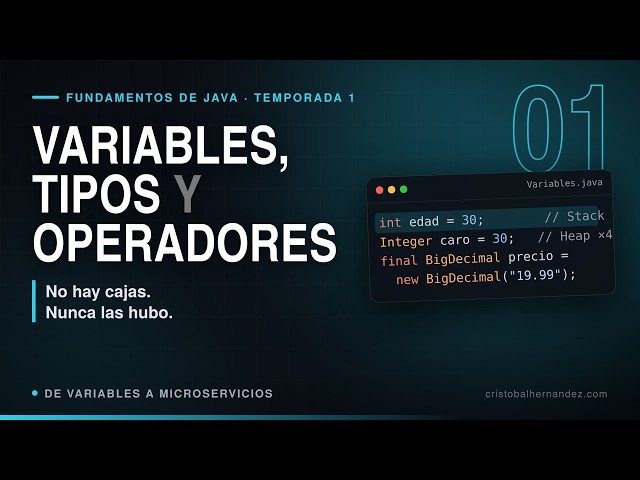 Variables, tipos y operadores - Java