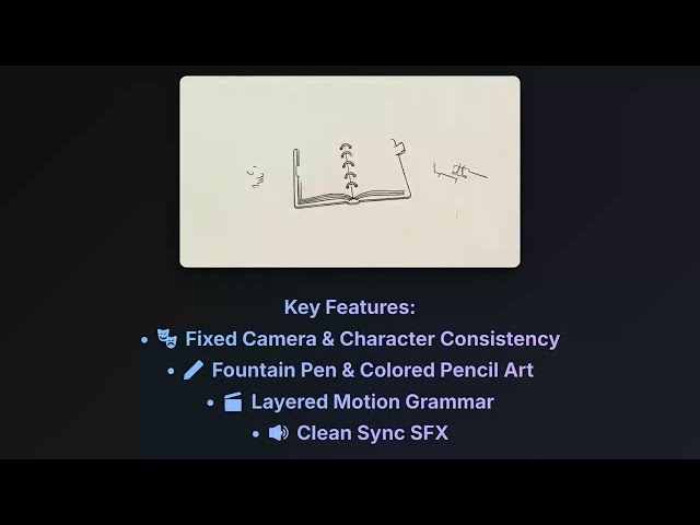 Muyang Flat Animation: Create Line-Art Explainer Videos with Gemini AI