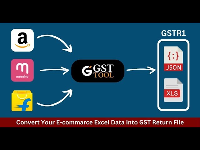 How to Use the GST Online Seller Tool on GSTTool.in