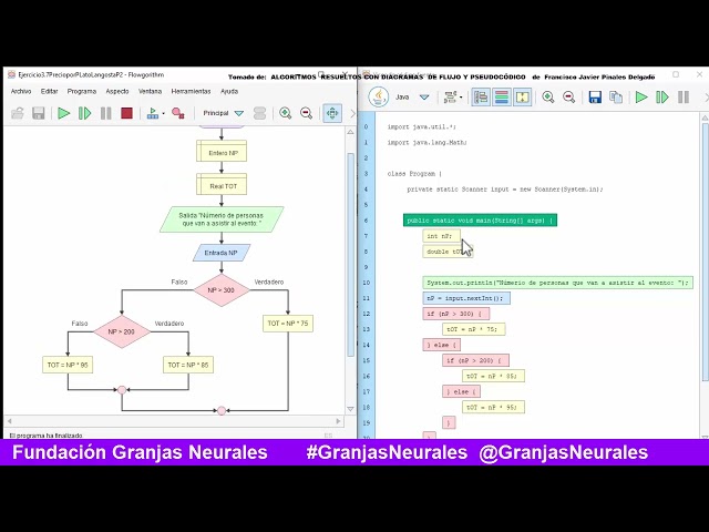 Los Diagramas de Flujo y los Lenguajes de Programación usando FlowGorithm