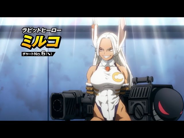 Mirko aparece en el Ranking de Héroes - Episodio “Más” de My Hero Academia