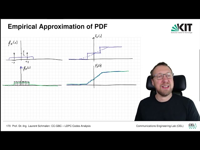 Lecture "Channel Coding: Graph-based Codes", Chapter 4, Vid. 10, "LDPC Codes for the BSC"