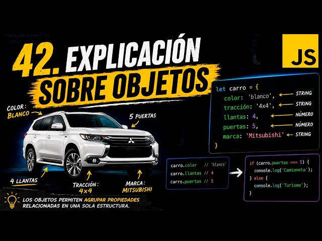 ¿Qué son los Objetos en JavaScript? Guía para Principiantes | Clase 42