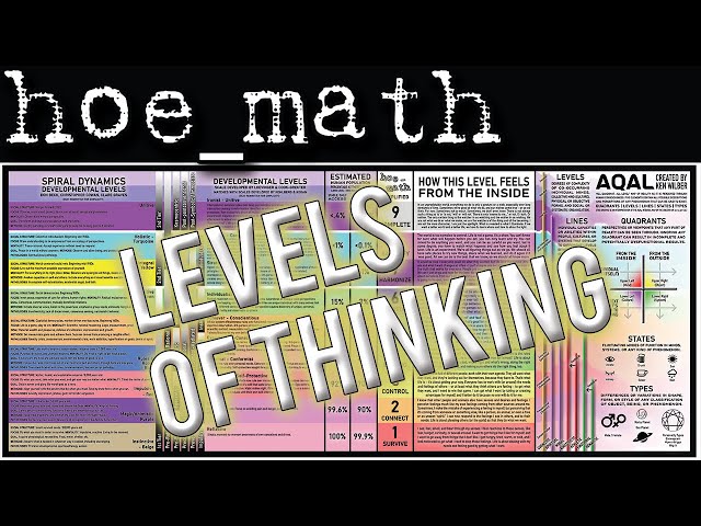 LEVELS OF THINKING (Basic Version)