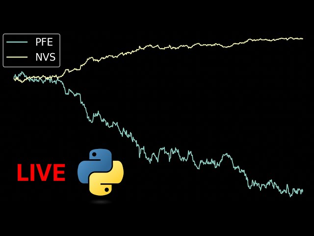 Live: Creating Universe to train Stock Return Model | Market Research in Python  Stream 2 1/21/2026