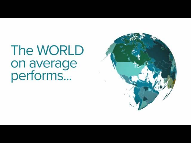2016 Social Progress Index Highlights