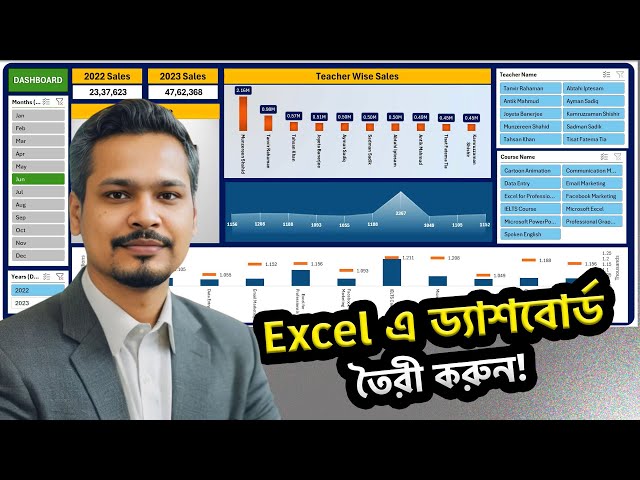 How to create an excel dashboard? Excel dashboards and reports!