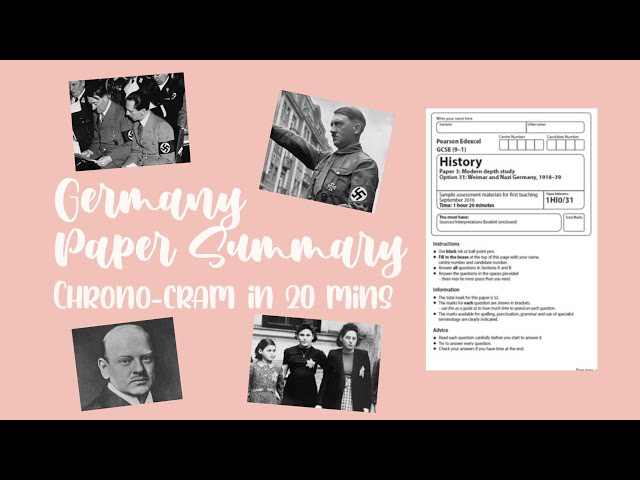 All of GCSE Weimar & Nazi Germany in 20 Minutes | GCSE Edexcel History