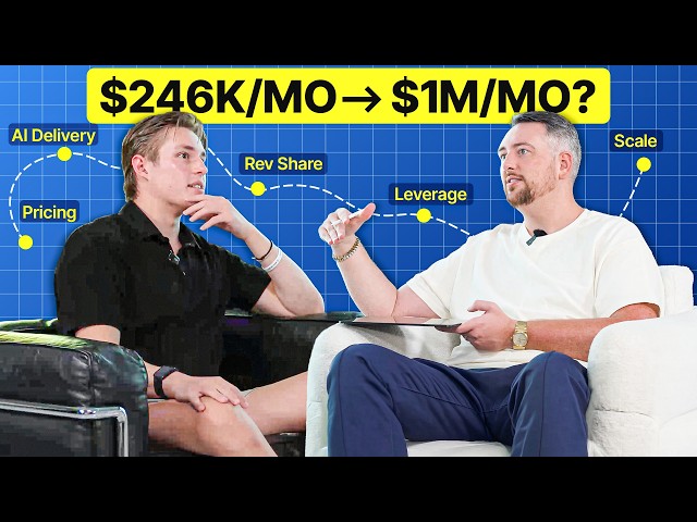 I Found The Pricing Leak Keeping This $246K/Month Dental Agency Stuck