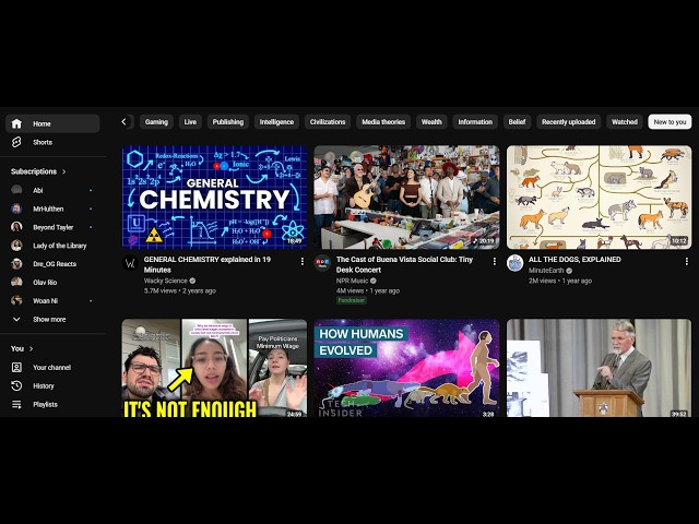 PROVING THE YOUTUBE ALGORITHM RECYCLES CONTENT