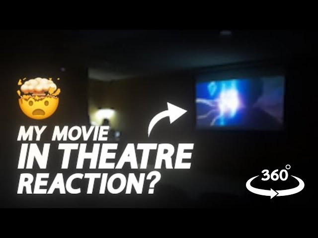 Converting “SHAKURA - First Indian Anime” Into 360 Degree | Official Trailer By Sixty Nine