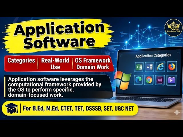 Application Software Explained | Categories, Types & Real-World Uses