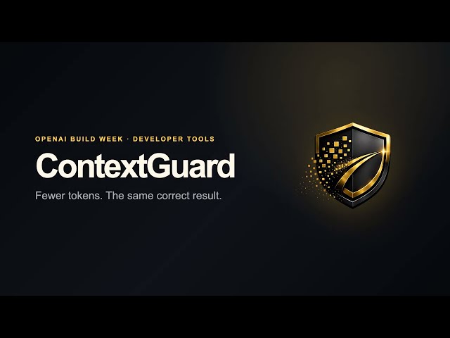 ContextGuard for OpenAI Codex