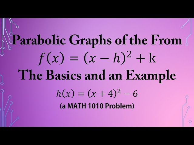 Parabolic Graphs of the From 𝑓(𝑥)=(𝑥−ℎ)^2+k The Basics and an Example (a MATH 1010 Problem)