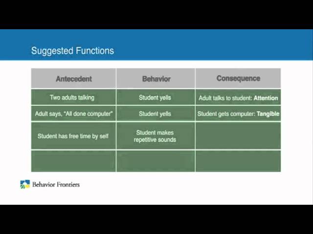 Functions of Behavior - Autism Therapy Video