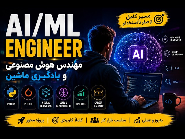 Python Data Structures: List, Tuple, Set & Dictionary | AI/ML Engineer #4