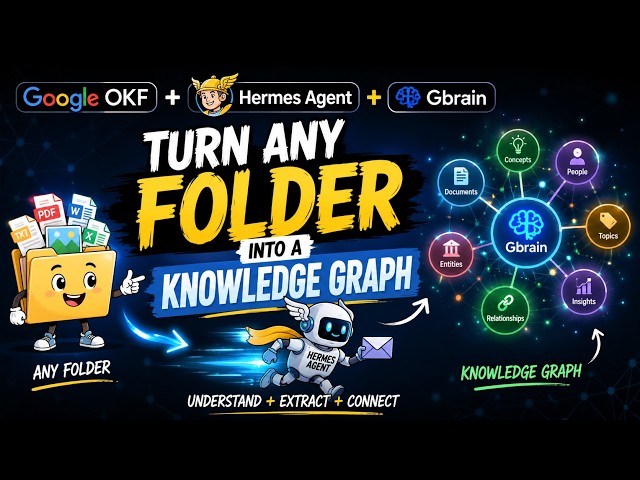 Turn Any Folder into A Knowledge Graph using Google OKF, Hermes Agent and GBrain | Tech Edge AI