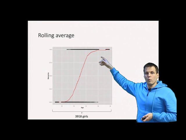 Logistic regression