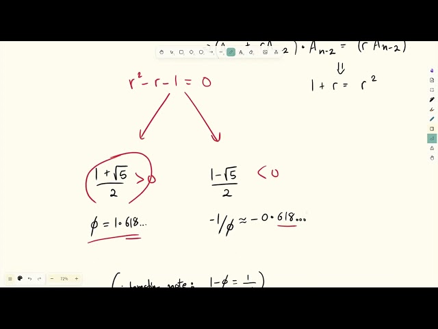 Fibonacci and Friends