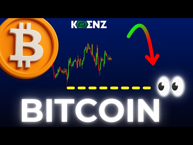 BTC: Elliott Wave Analysis Price Prediction | 4hr & 15m  | Bitcoin Forecast & Key Levels